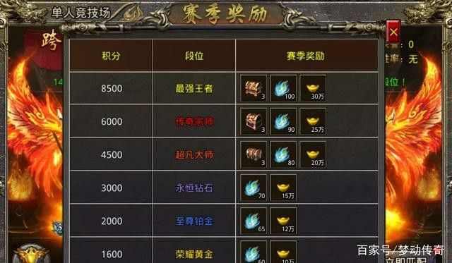 传奇手游命星攻略,传奇手游命星攻略